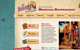 Las Margaritas Resturant On Harkness Ave In Cottage Grove Mn