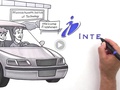Intertech