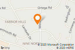 Architectural Presentations