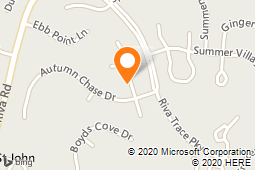 Nikiforou Nick & Candace