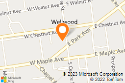 Art of Fund Raising Inc