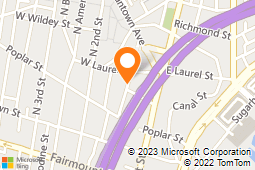 Fulcrum Data Services Inc