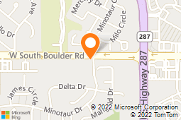 Community Medical Center