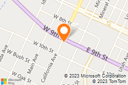 Non - Profit Organizations Inc